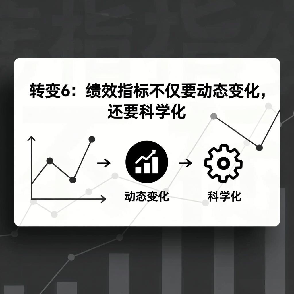 《科学绩效管理8大关键思维转变》转变6：绩效指标不仅要动态变化，还要科学化