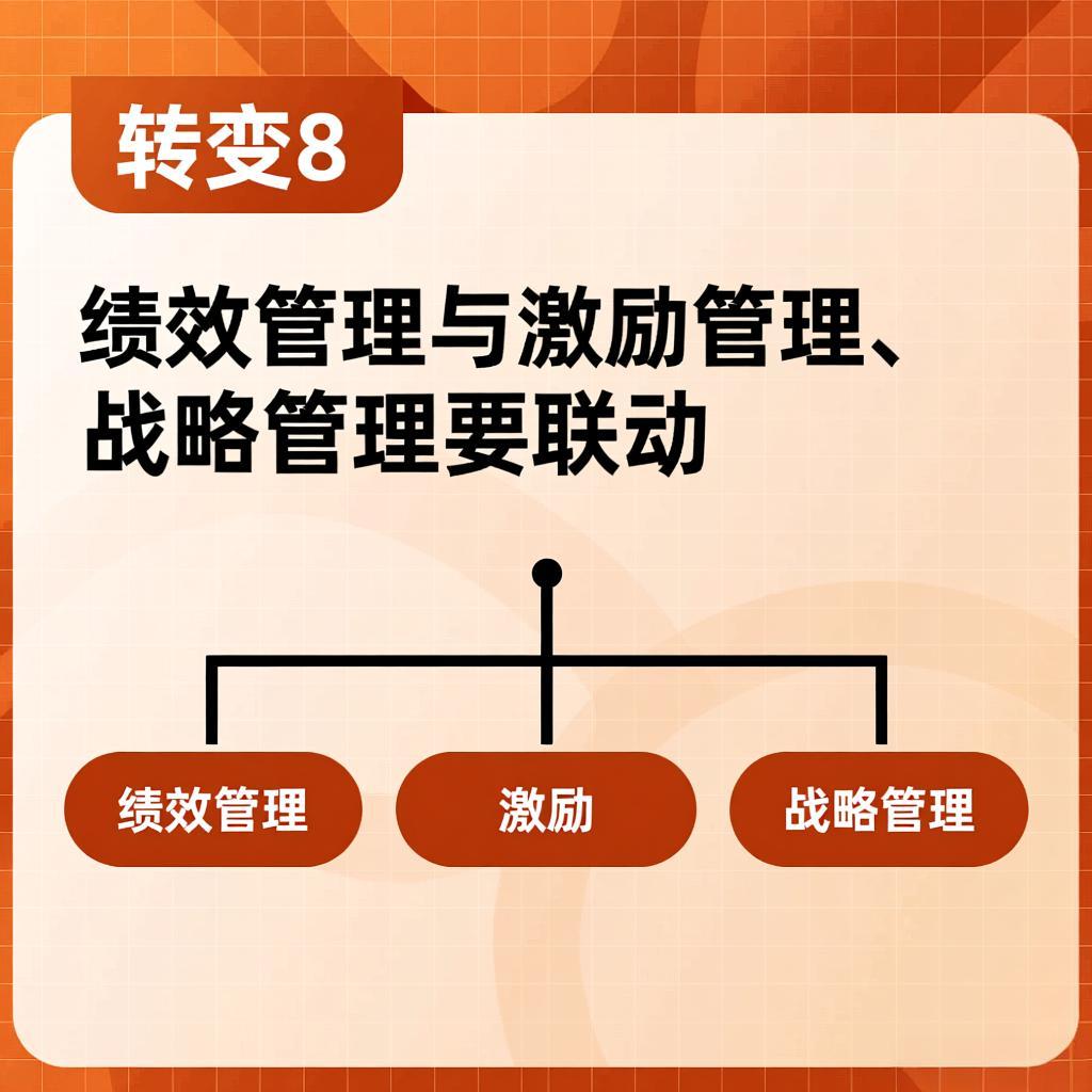 《科学绩效管理8大关键思维转变》转变8：绩效管理与激励管理、战略管理要联动